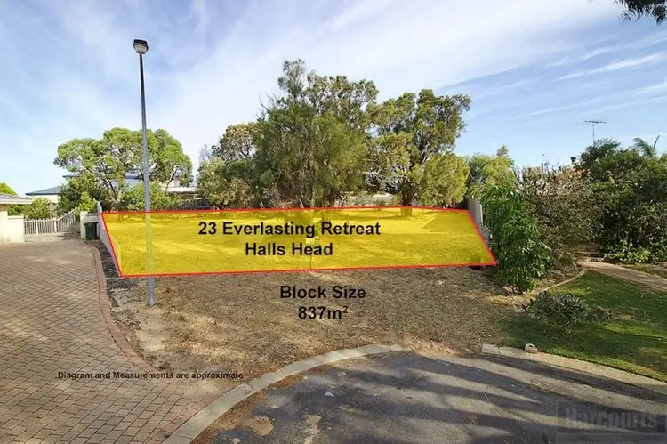 Fifth view of Homely land listing, 23 Everlasting Retreat, Halls Head WA 6210