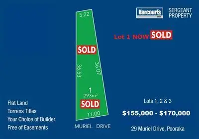 Allot 1 29 Muriel Drive, Pooraka SA 5095