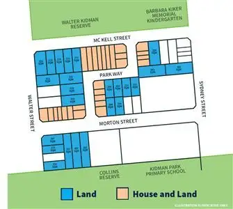Third view of Homely land listing, McKell Street, Kidman Park SA 5025