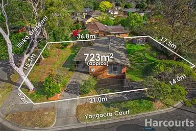 5 Illuka Crescent, Mount Waverley VIC 3149