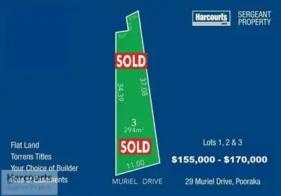 Main view of Homely land listing, Allot 3 29 Muriel Drive, Pooraka SA 5095