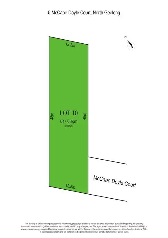 Main view of Homely land listing, 5 (Lot 10) McCabe Doyle Court, North Geelong VIC 3215