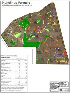 Main view of Homely rural property listing, Address available on request