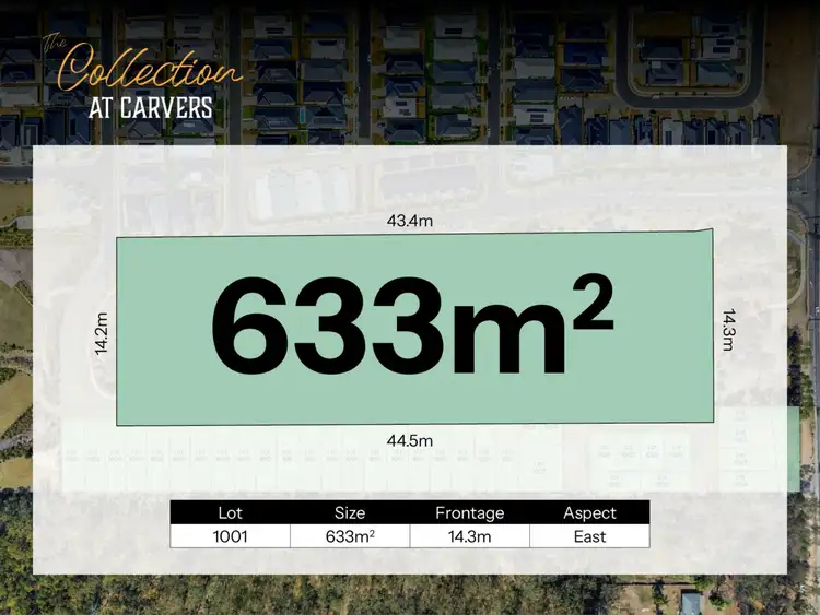 Third view of Homely land listing, 101 Carvers Way, Park Ridge QLD 4125