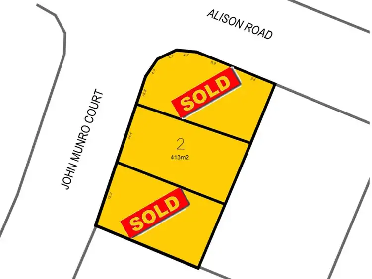 Lot 3/2 John Munro Court, Carrara QLD 4211