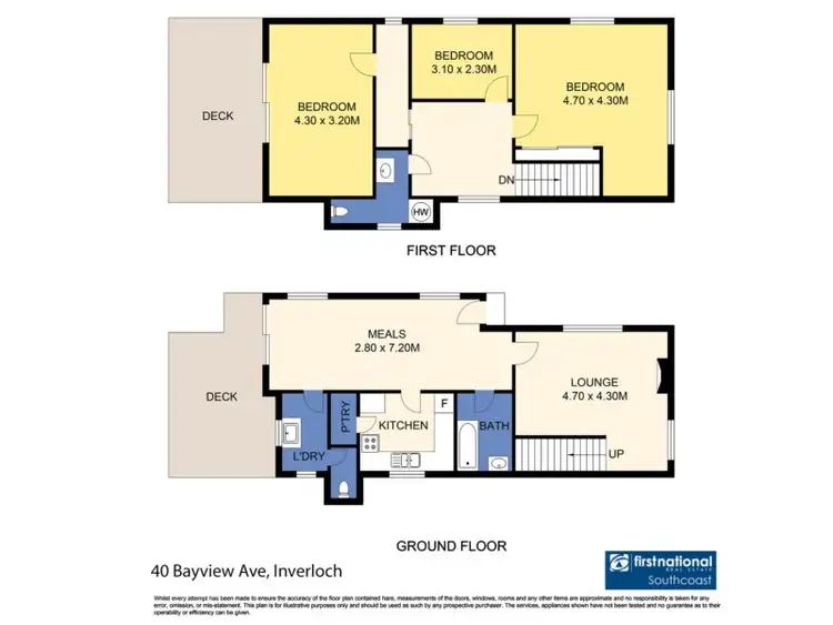 Seventh view of Homely house listing, 40 Bayview Avenue, Inverloch VIC 3996