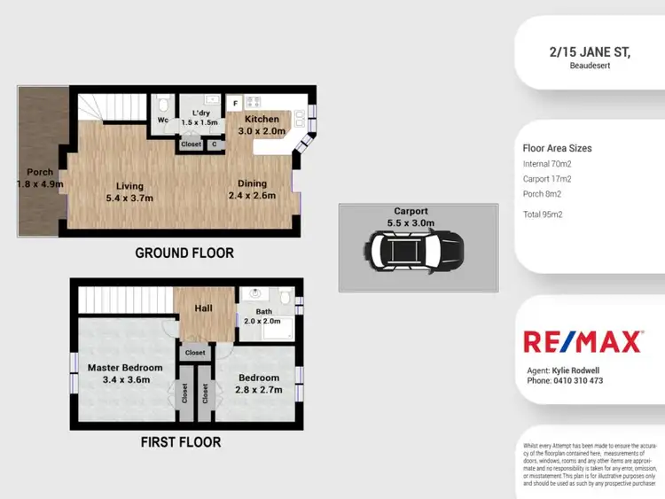 Fifth view of Homely unit listing, 2/15 Jane St, Beaudesert QLD 4285