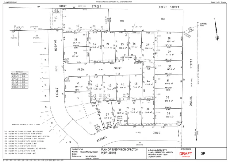 Fifth view of Homely land listing, Lot 41 Cnr Dawson St and Frew Crt, Hamilton Valley NSW 2641