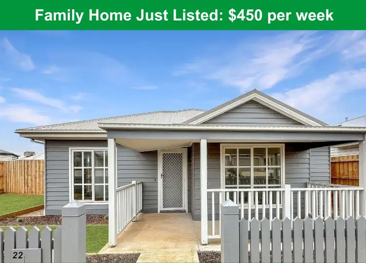 Main view of Homely house listing, 22 Mitiamo Street, Eynesbury VIC 3338