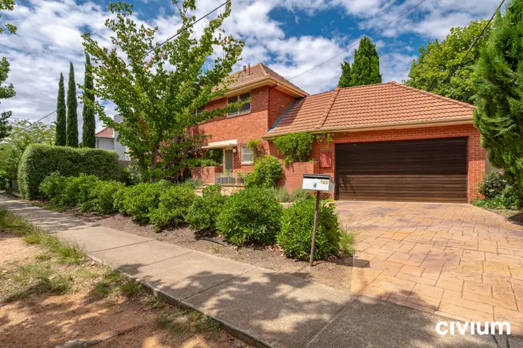 4 Macgregor Street, Deakin ACT 2600
