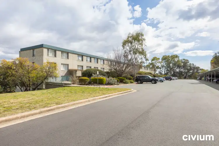 48/6 Heard Street, Mawson ACT 2607