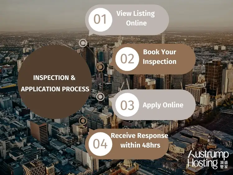 Third view of Homely other listing, Carpark/135 Abeckett Street, Melbourne VIC 3000