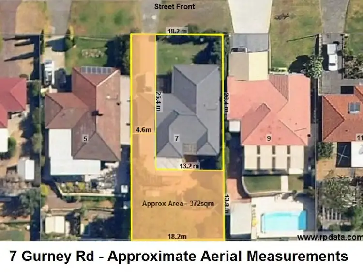7 Gurney Road, Spearwood WA 6163