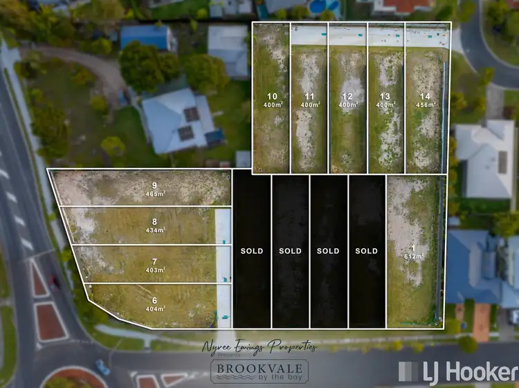 Fifth view of Homely land listing, Lot 9 Brookvale Drive, Victoria Point QLD 4165