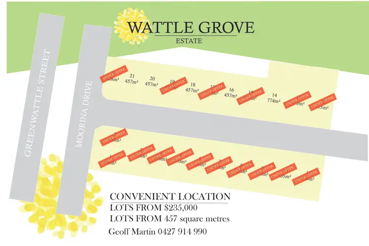 670 Greenwattle Street, Harristown QLD 4350