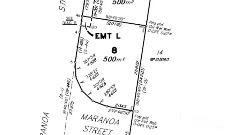 Main view of Homely land listing, Lot 8/26-40 Bayes Road, Logan Reserve QLD 4133