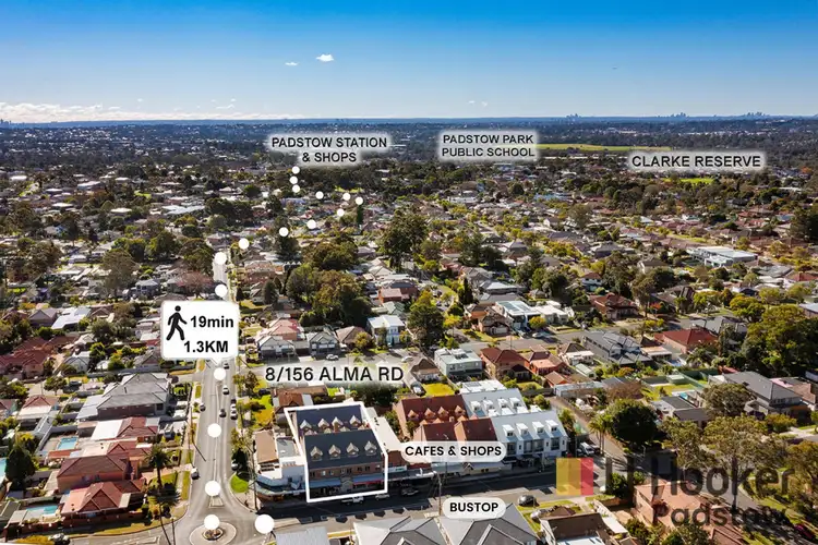 Second view of Homely unit listing, 8/156-160 Alma Road, Padstow NSW 2211