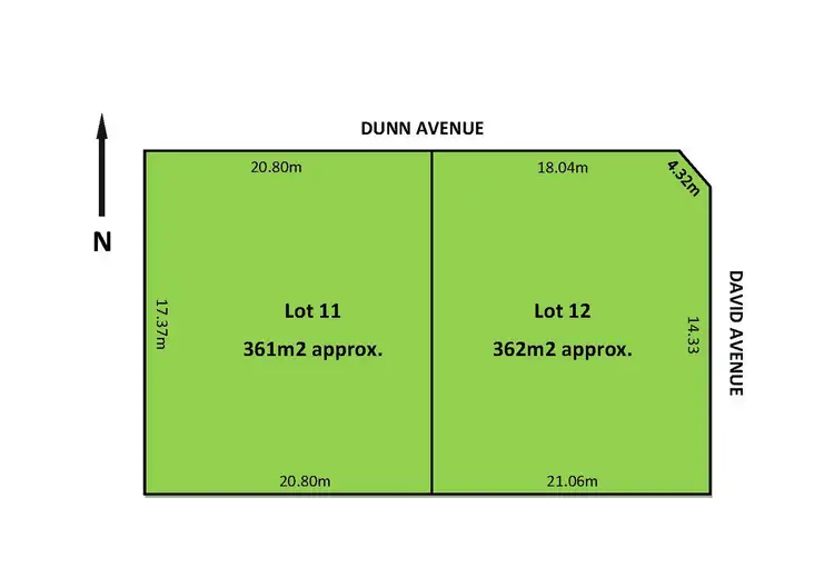 27 David Avenue