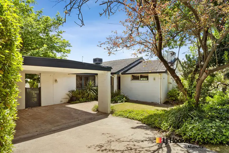 Second view of Homely house listing, 10 Norfolk Street, Red Hill ACT 2603
