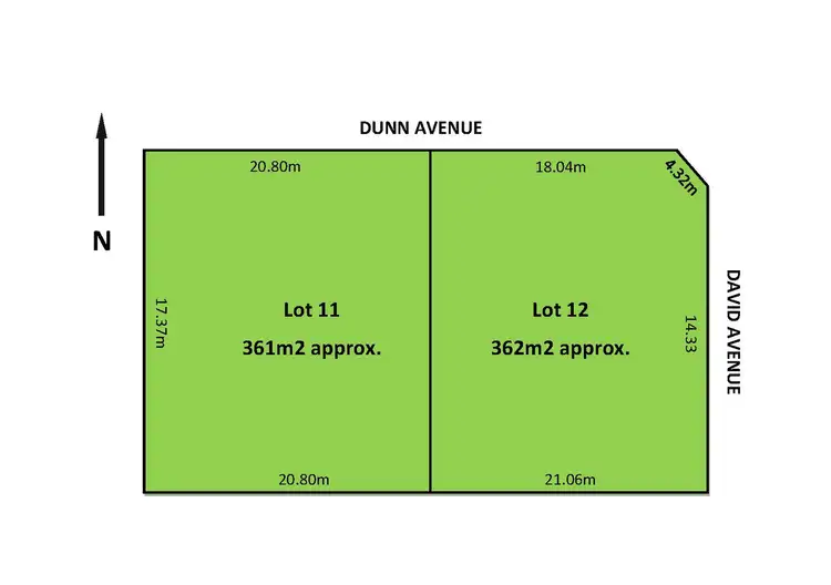 Lot 11 & 12/ David Avenue
