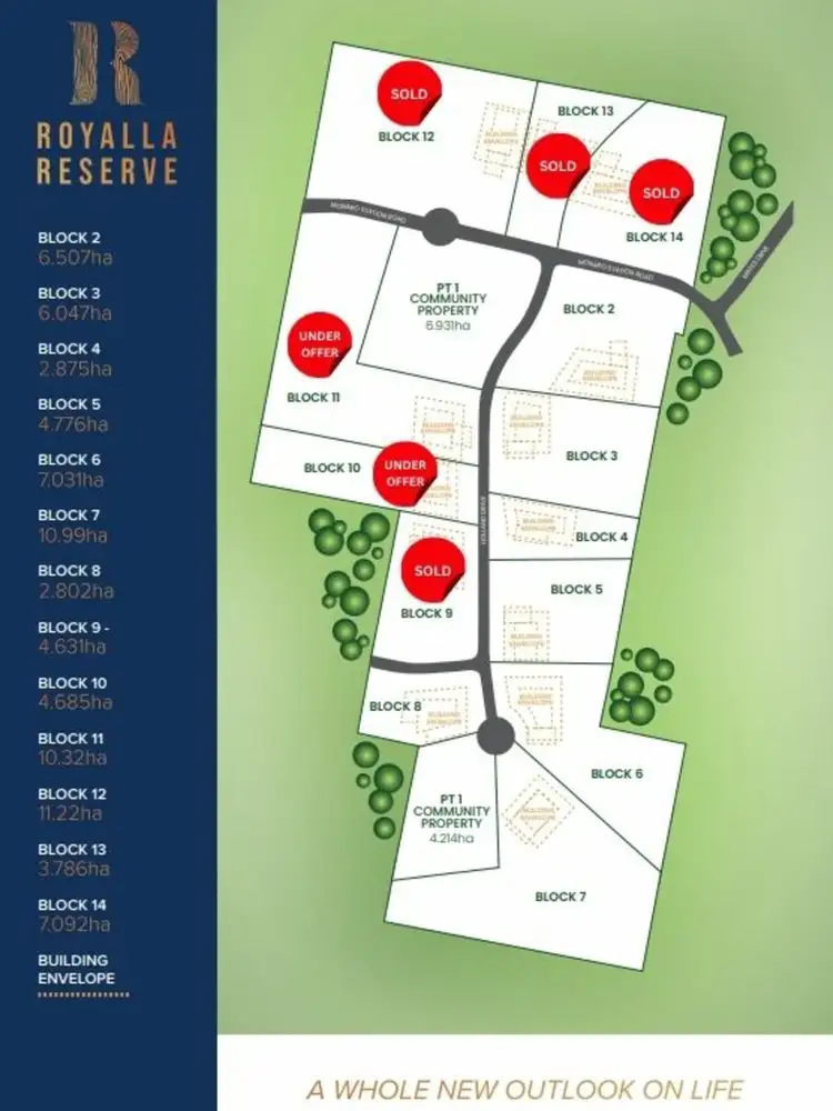 Lot 11/156 Holland Drive, Royalla NSW 2620