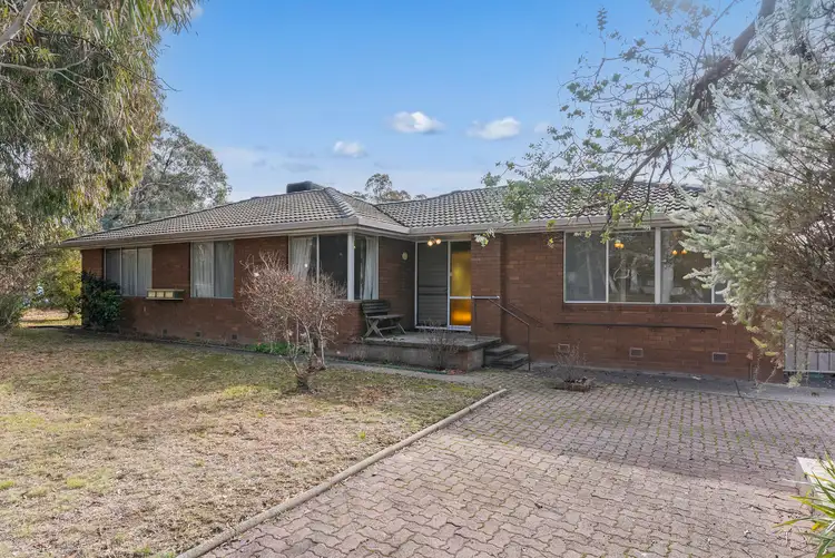 95 Dixon Drive, Duffy ACT 2611