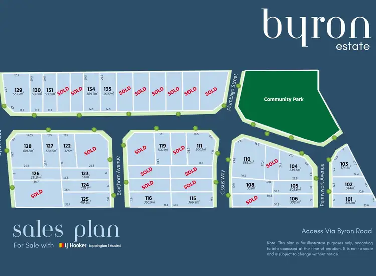 Fifth view of Homely land listing, Lot 141/46 Byron Road, Leppington NSW 2179