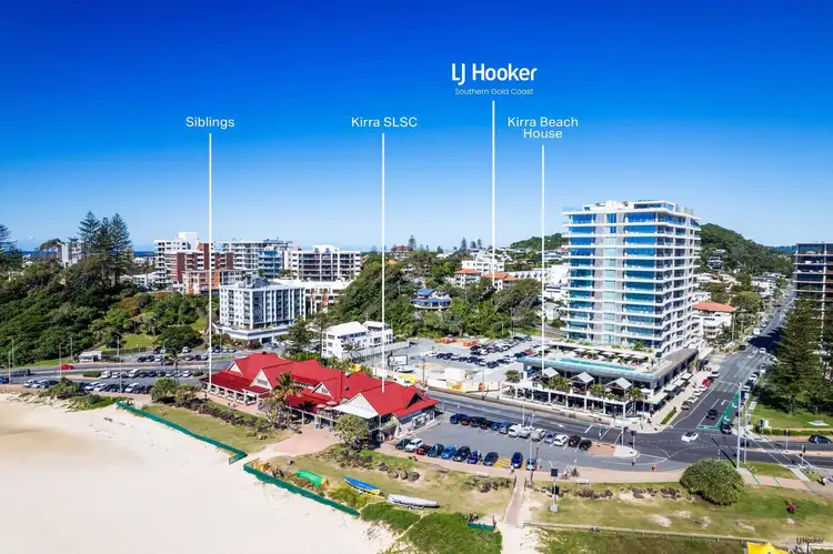 5/122 Musgrave Street, Coolangatta QLD 4225