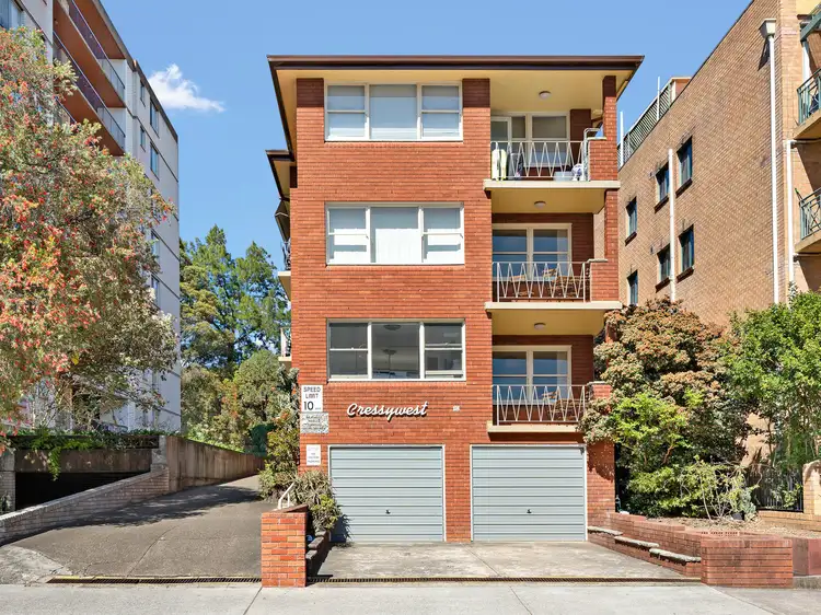 4/18 Belmore Street, Burwood NSW 2134