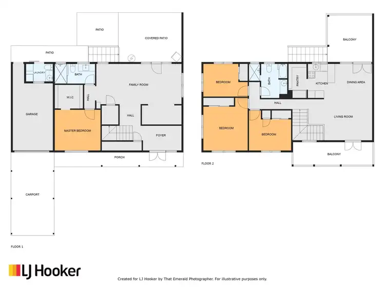 Third view of Homely house listing, 5 Bridgeman Street, Emerald QLD 4720
