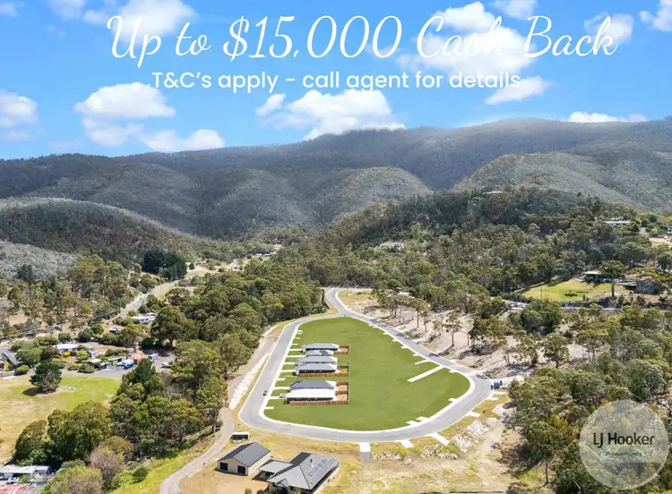- Matteo Circle, Claremont TAS 7011