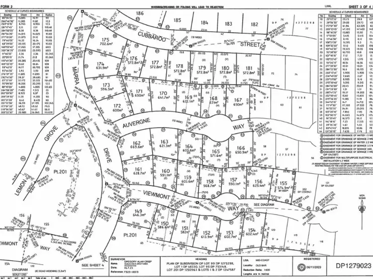 Third view of Homely land listing, 21 Viewmont Way, Old Bar NSW 2430