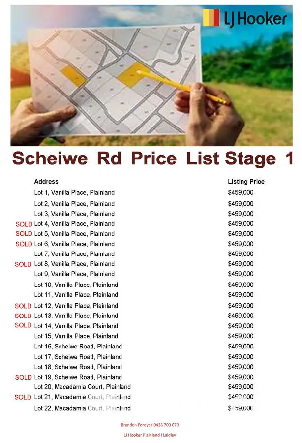 Third view of Homely land listing, Lot 7/ Vanilla Place, Plainland QLD 4341