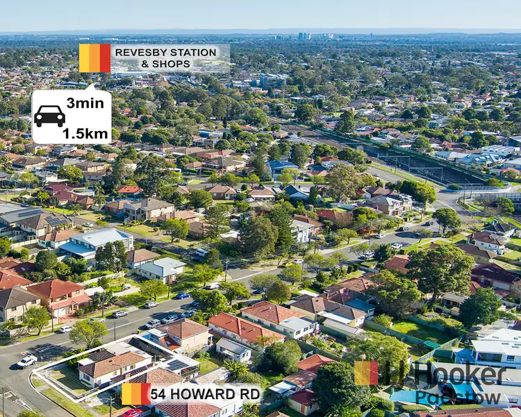 Third view of Homely house listing, 54 Howard Road, Padstow NSW 2211