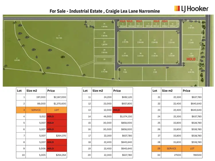 397 Craigie Lea Lane, Narromine NSW 2821