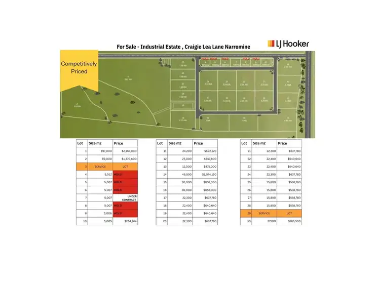 397 Craigie Lea Lane, Narromine NSW 2821