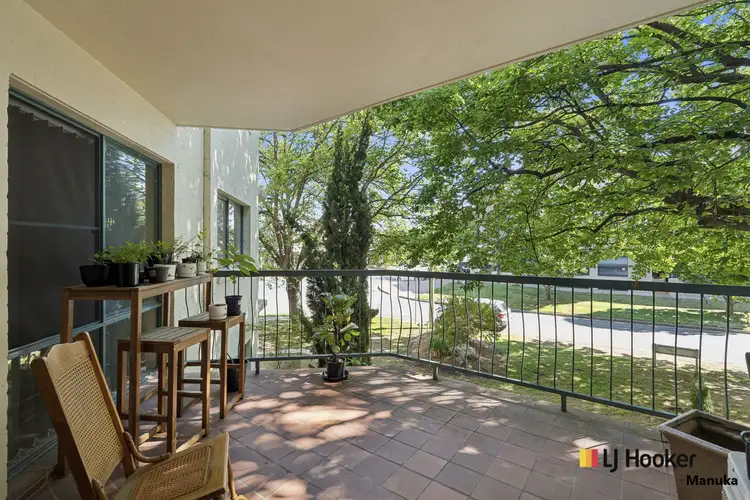 227/15 Jardine Street, Kingston ACT 2604