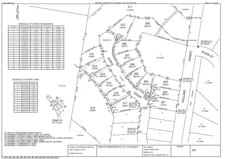 Main view of Homely land listing, 217 Earls Court, Goonellabah NSW 2480