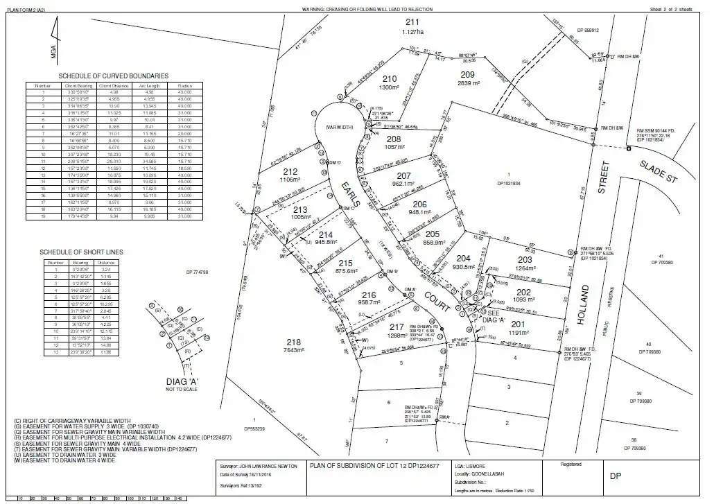 Main view of Homely land listing, 201 Earls Court, Goonellabah NSW 2480