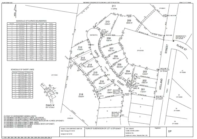 210 Earls Court, Goonellabah NSW 2480