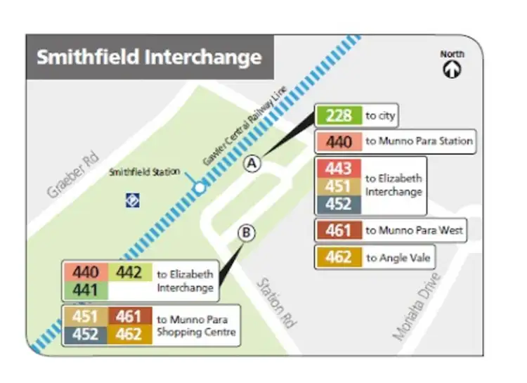 Fourth view of Homely house listing, 19 Adaluna Crescent, Smithfield SA 5114