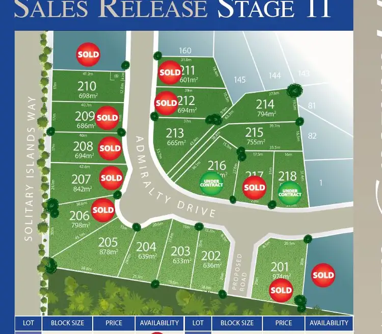 Lot 216 Admiralty Drive - Stage 11, Safety Beach NSW 2456