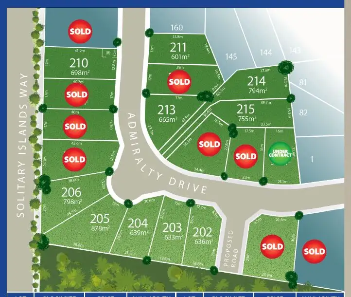 Lot 213 Admiralty Drive - Stage 11, Safety Beach NSW 2456