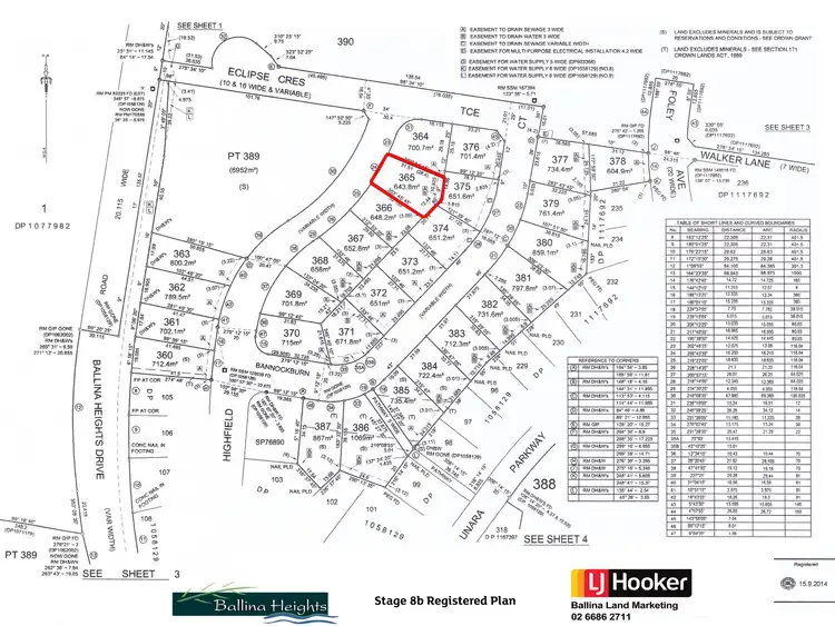 Third view of Homely land listing, 22 Highfield Terrace, Cumbalum NSW 2478