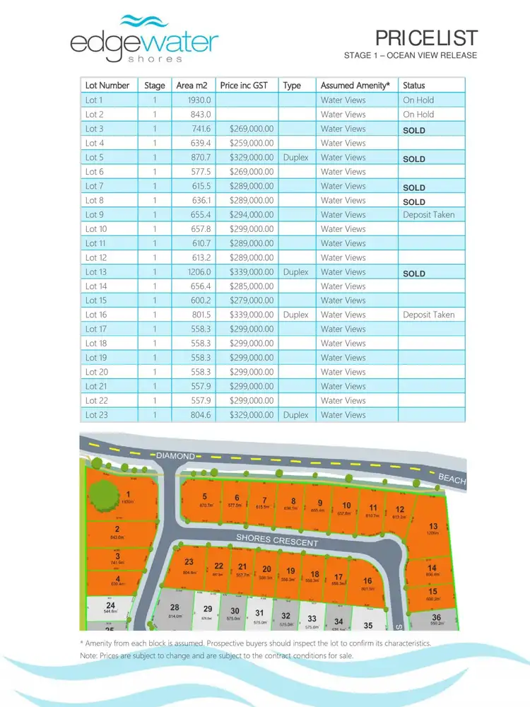Third view of Homely land listing, Lot Proposed Lot 8/310-314 Diamond Beach Road, Diamond Beach NSW 2430