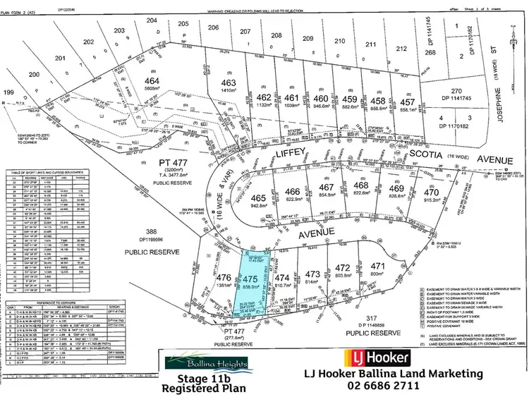 Third view of Homely land listing, Lot 475 Liffey Avenue, Cumbalum NSW 2478