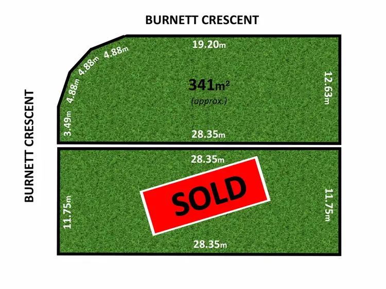 Main view of Homely land listing, Allot 911/ 1 Burnett Cres, Semaphore Park SA 5019