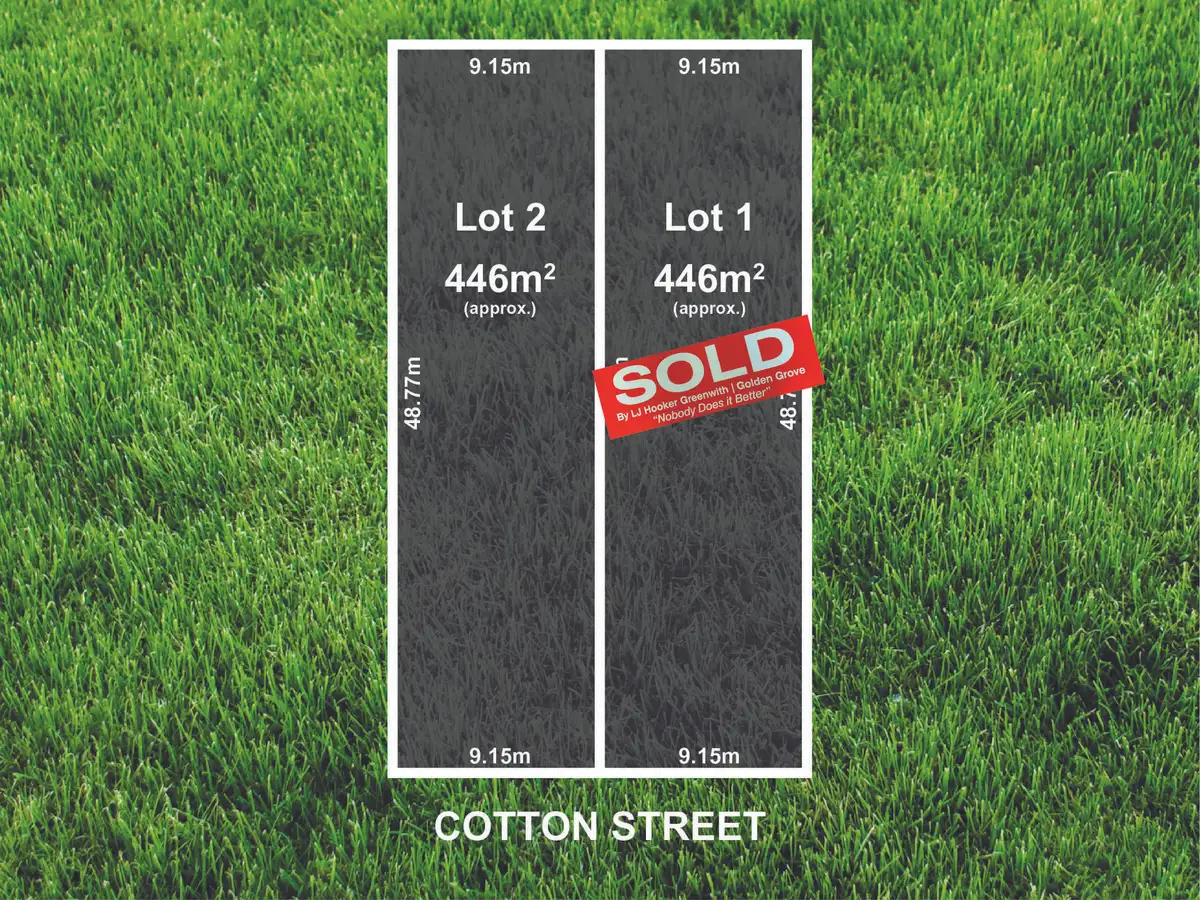 Main view of Homely land listing, Lot 2/38 Cotton Street, Fairview Park SA 5126