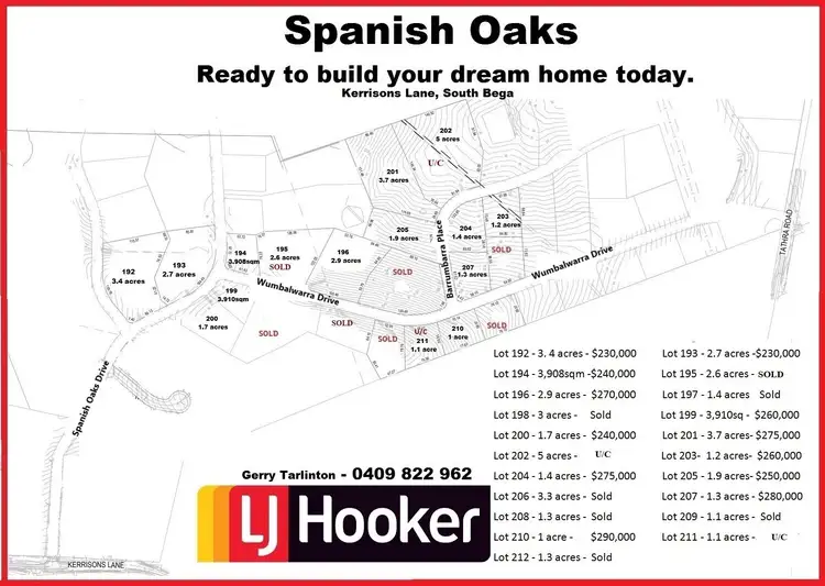 Third view of Homely other listing, Lot 192 Spanish Oaks Drive, Bega NSW 2550