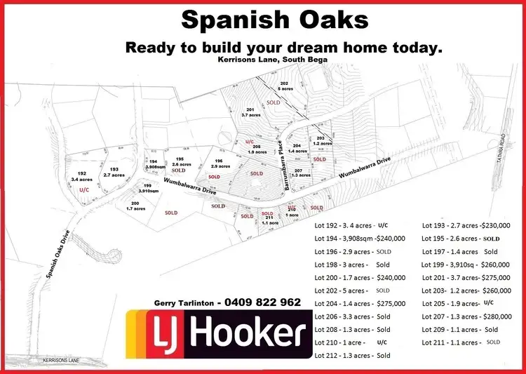 Third view of Homely land listing, Lot 199 Spanish Oaks Drive, Bega NSW 2550
